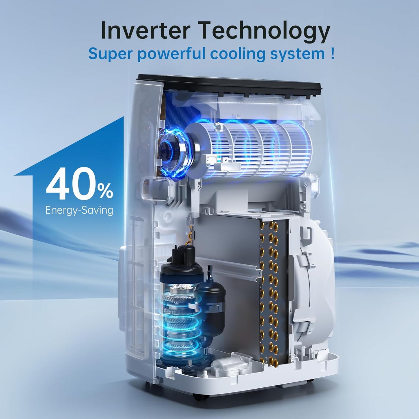 14000 BTU Portable Air Conditioner with Inverter Technology, Dual Hose, Cooling, Fan & Dehumidifier, Remote Control
