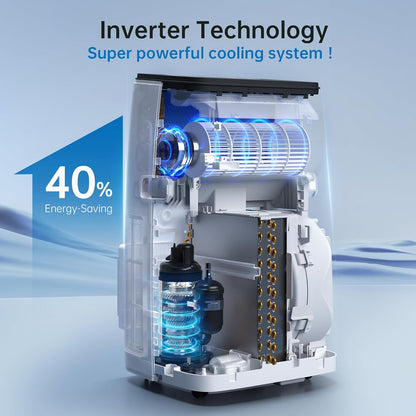 14000 BTU Portable Air Conditioner with Inverter Technology, Dual Hose, Cooling, Fan & Dehumidifier, Remote Control