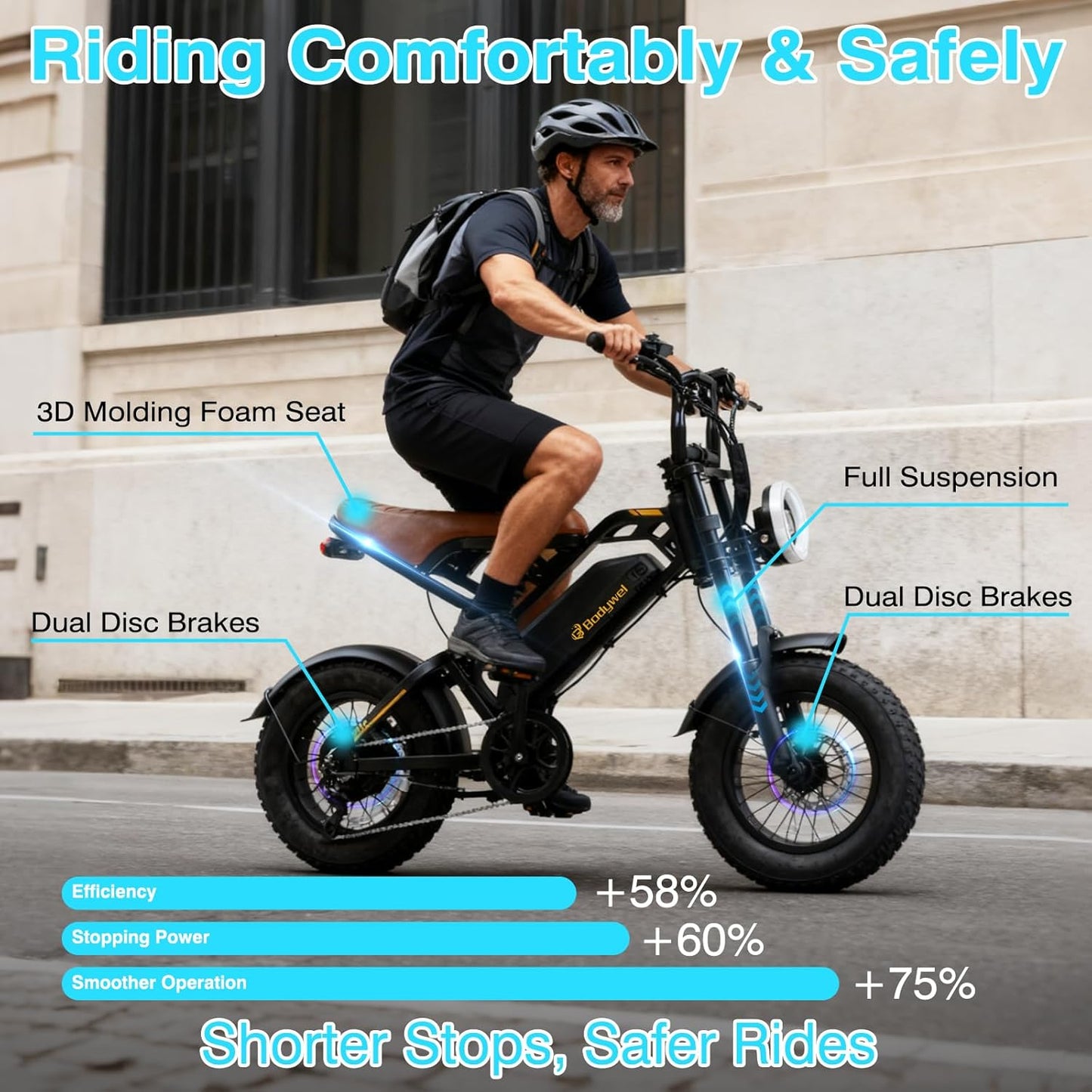 Electric Bike for Adults, 48V 13.5Ah Removable Battery, 250W Brushless Motor E-Bike with LCD Display