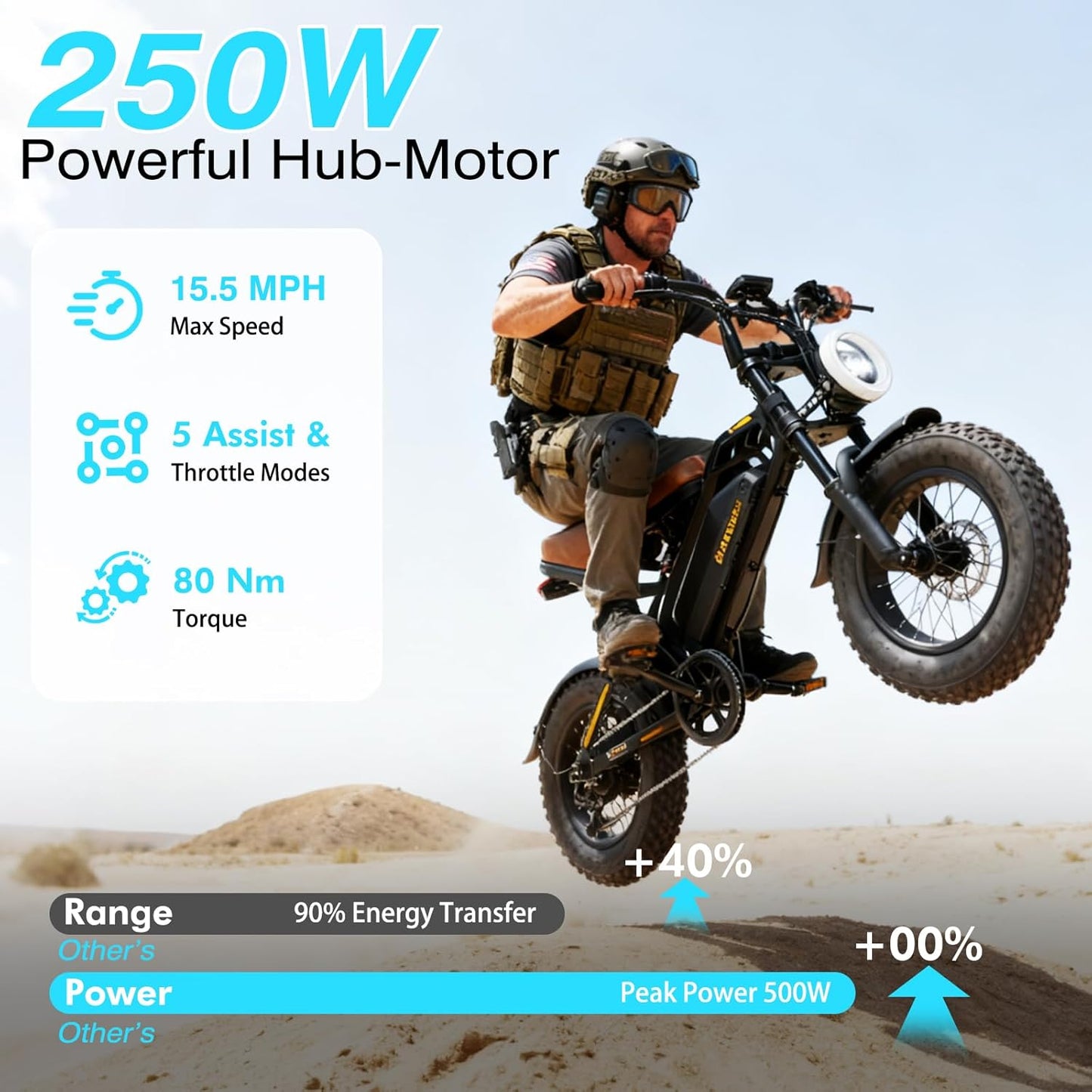 Electric Bike for Adults, 48V 13.5Ah Removable Battery, 250W Brushless Motor E-Bike with LCD Display