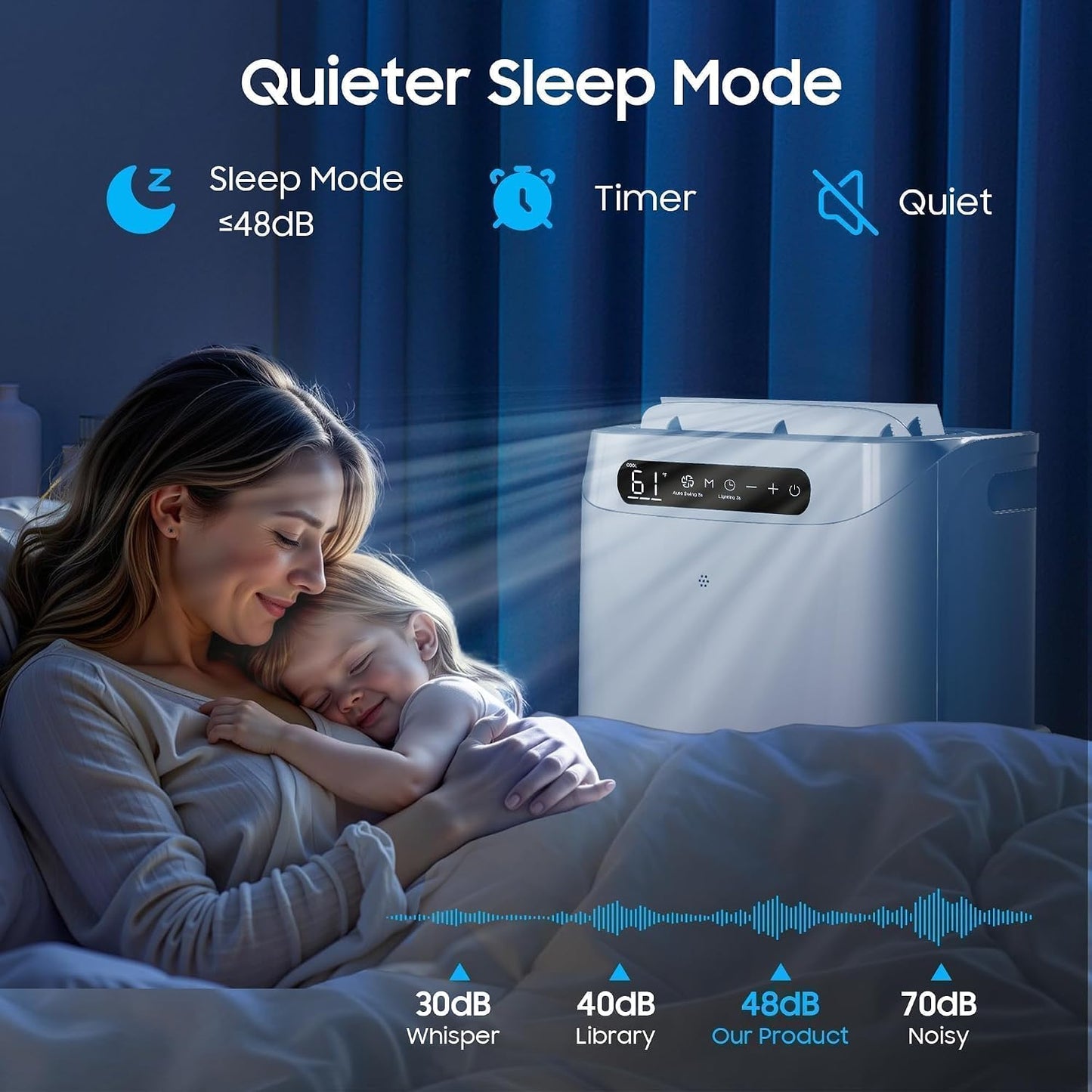 14000 BTU Portable Air Conditioner with Cooling, Fan & Dehumidifier, Remote Control, Sleep Mode, White