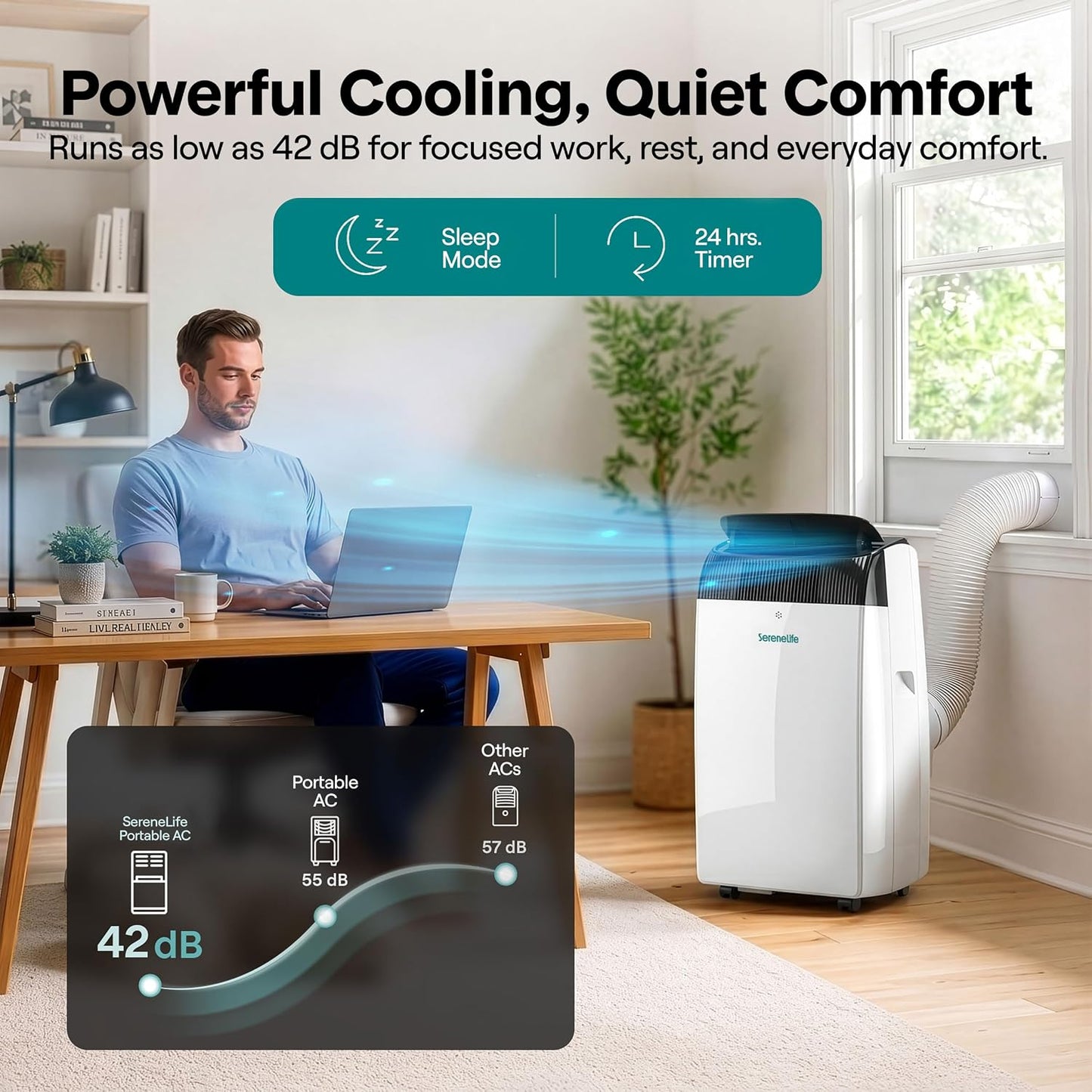 16000 BTU Portable Air Conditioner with WiFi, Cooling, Fan, Dehumidifier, Sleep Mode & Remote Control