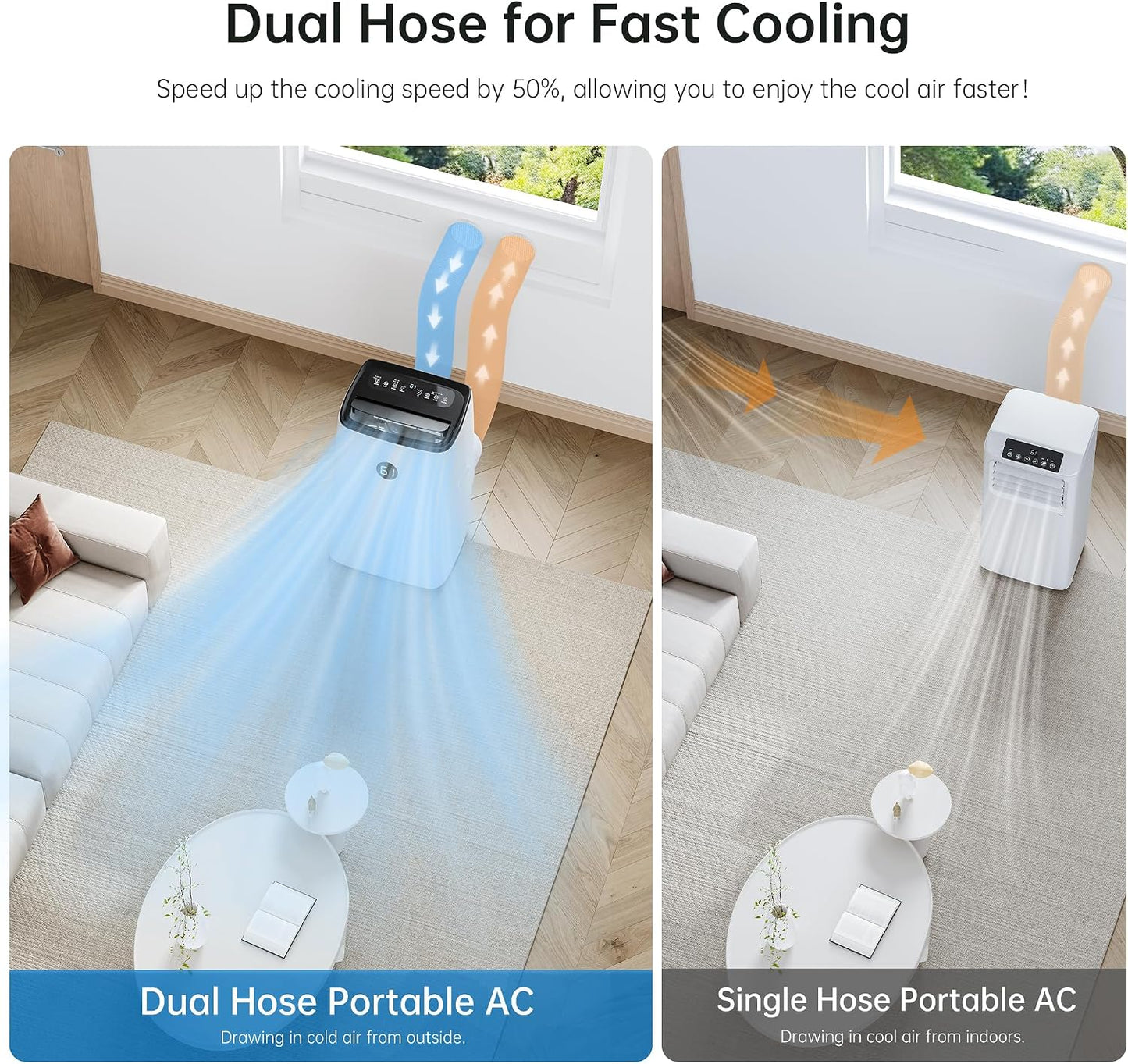 14000 BTU Portable Air Conditioner with Inverter Technology, Dual Hose, Cooling, Fan & Dehumidifier, Remote Control