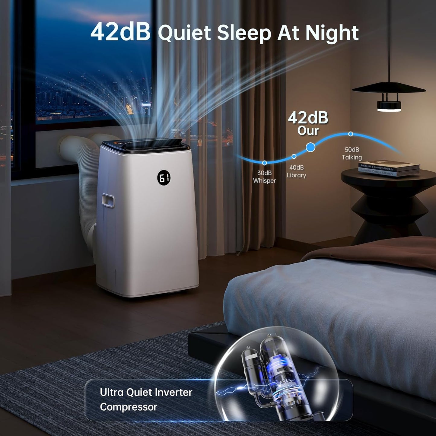 14000 BTU Portable Air Conditioner with Inverter Technology, Dual Hose, Cooling, Fan & Dehumidifier, Remote Control